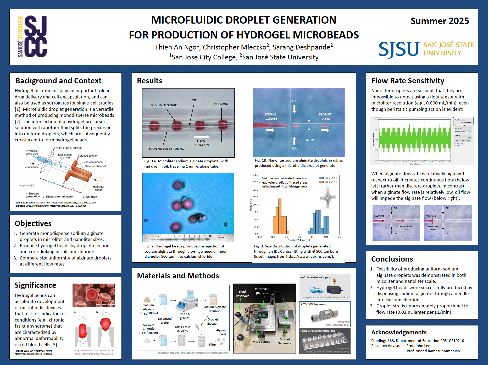 Poster of John Lee's students.